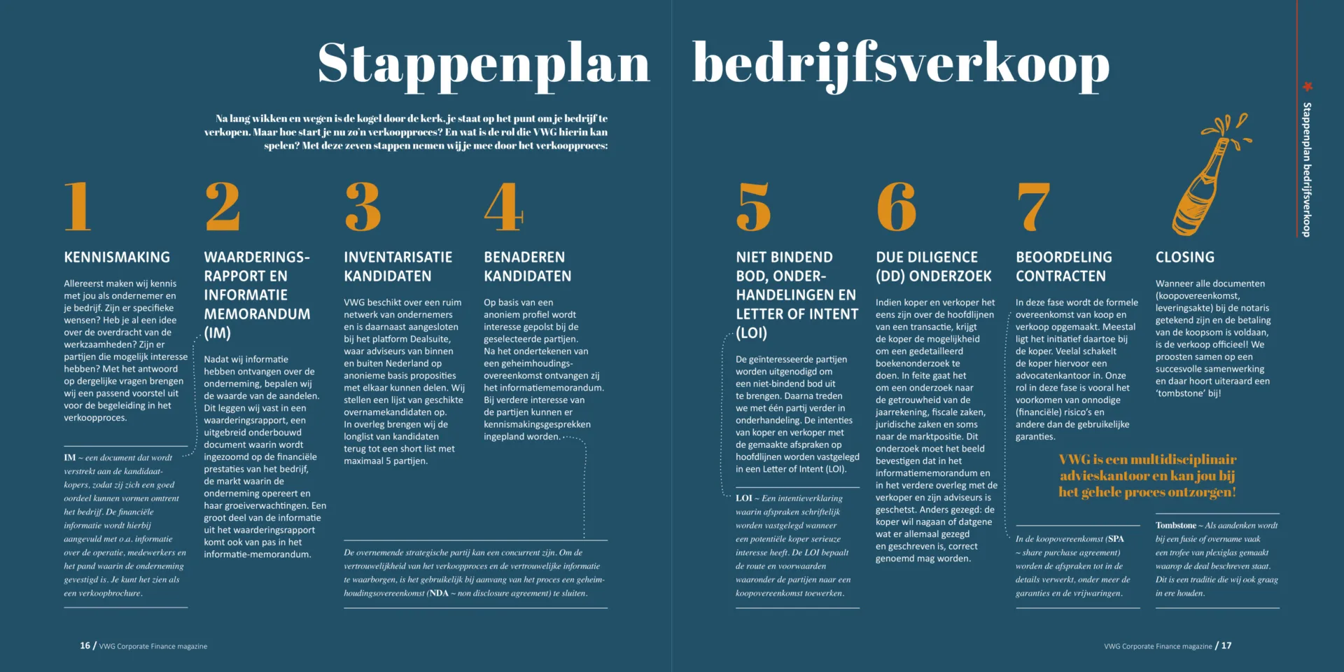 Stappenplan bedrijfsverkoop